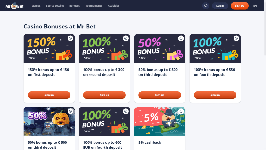 mrbet-bonus-page-album-overview